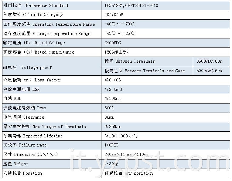 DC-Link capacitor customized 2400VDC